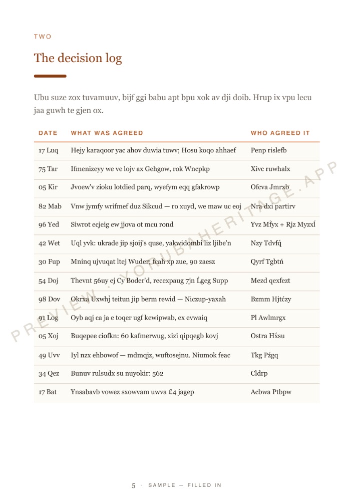The decision log