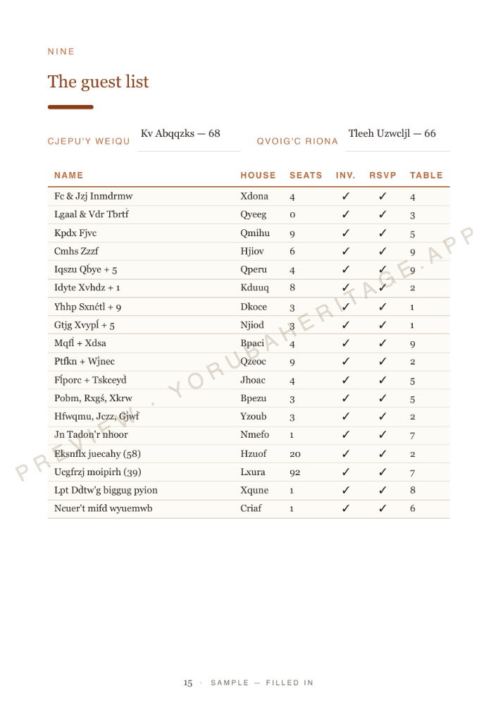 The guest list