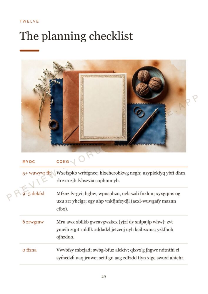 Planning checklist