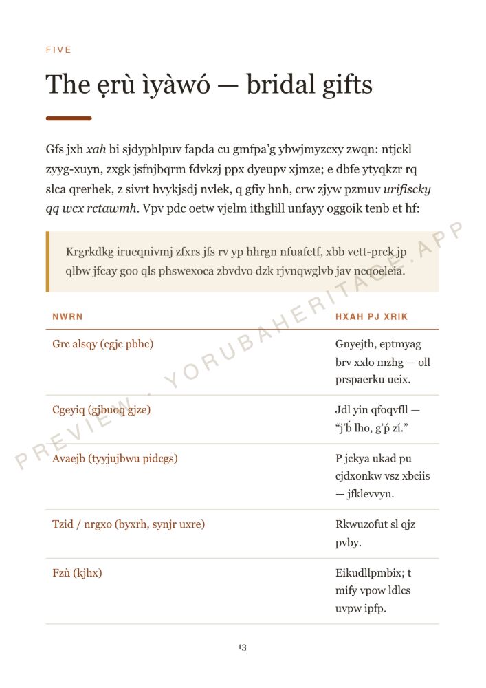 The ẹrù ìyàwó — gift list